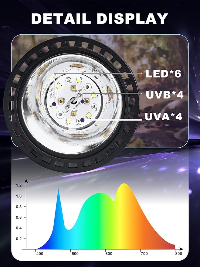 LED UVB Light for Reptiles, 10W 5.0 LED UVA UVB Lamp, Reptile UVB Bulb for Bearded Dragon Lizard Gecko Snake Turtle, Provide Sufficient UVB Exposure Tropical & Desert Reptiles