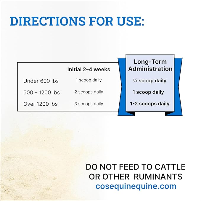 Nutramax Cosequin ASU Joint Health Supplement for Horses - Powder with Glucosamine, Chondroitin, ASU, and MSM, 1320 Grams