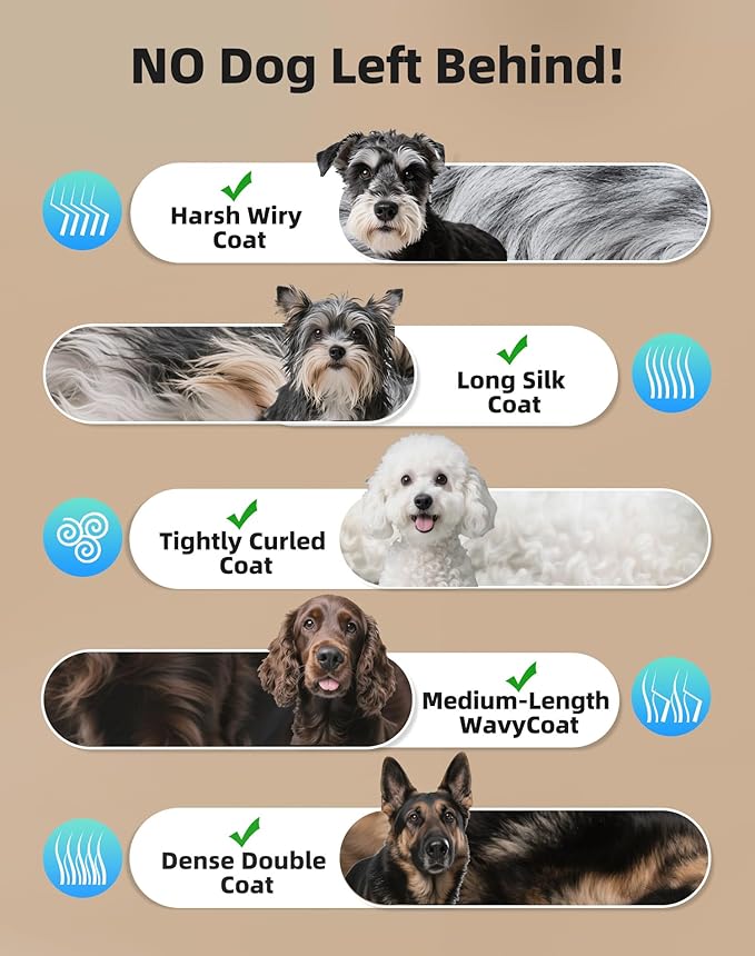 Dog Grooming Kit Low Noise，Cordless 4 in 1 Dog Clippers for Grooming Rechargeable Pet Cat Trimmer with 2 Speed,6 Guards,Scissors,Comb for Small Medium Large Pets Dogs Cats Thick Hair Cutting (Pewter)