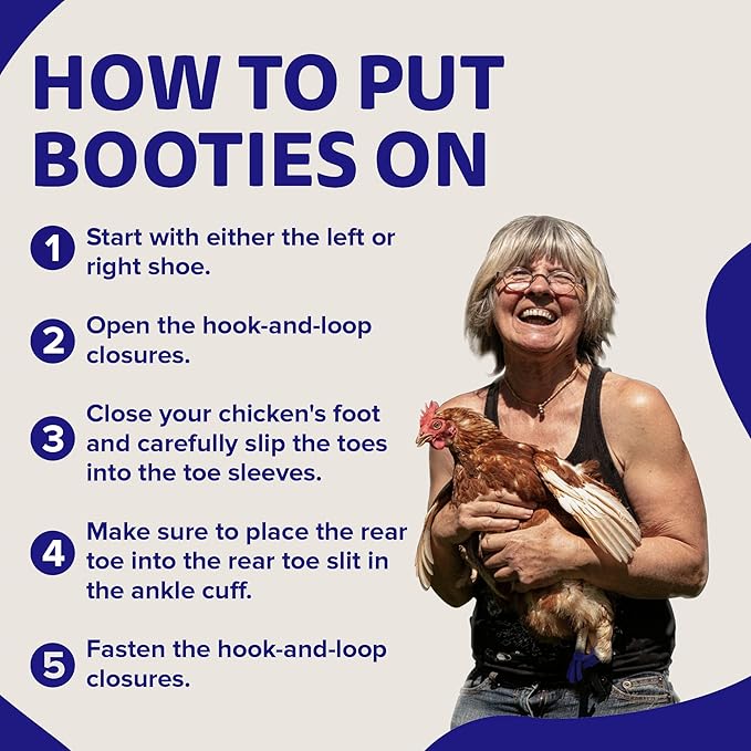 Chicken Shoes for Injured Feet – Protective Neoprene Footwear for Chicken, Open-Toe Design for Bumblefoot Relief, Made in USA - Standard, 3" Max. Inside Width, Royal Blue