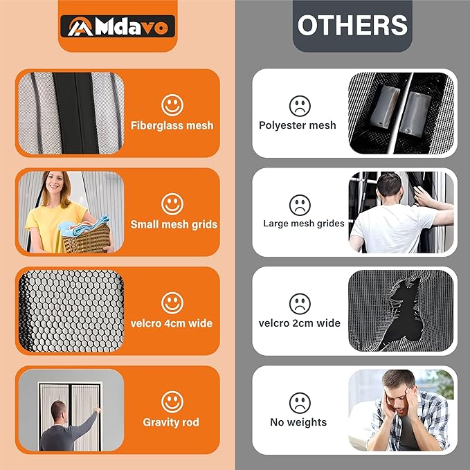 Magnetic Screen Door,Self Sealing Magnets, Easy Install Screen Doors with Magnets,Pet & Kid Friendly- Fits Doors up to 36 x 80 Inches White