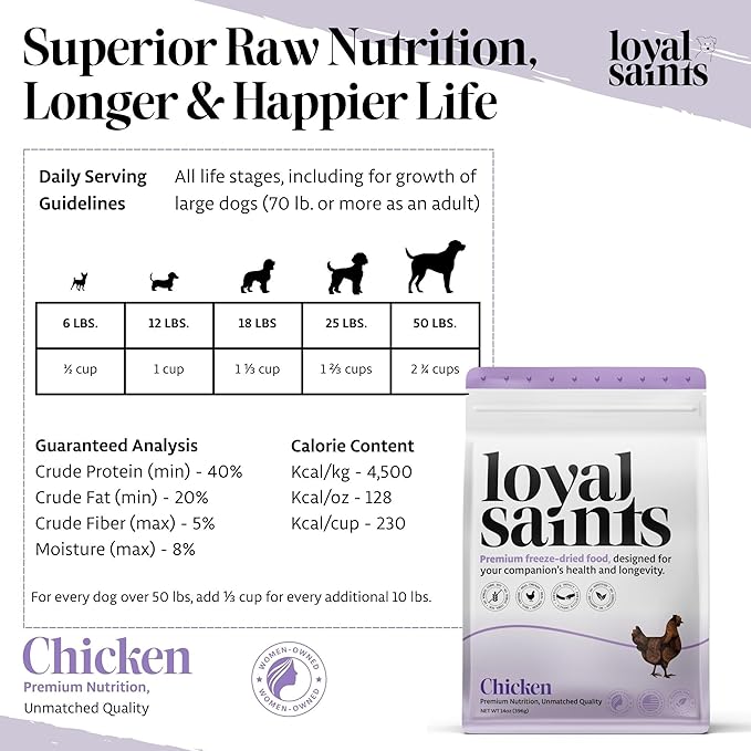 Freeze Dried Raw Dog Food - Premium Chicken Flavor with High Protein & Grain Free Dog Food for Small or Large Breeds and Picky Eaters - Versatile as Meal Topper, Pet Snack & Treats, 5 Oz