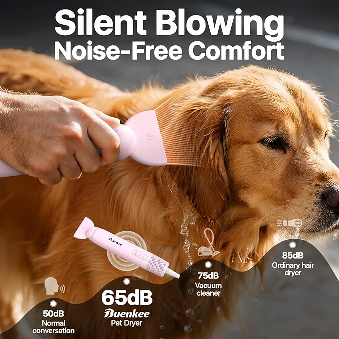 Dog Blow Dryer for Pet Grooming Handheld Lightweight Dog Cat Hair Dryer 3 Speeds 4 Temp, Portable 3HP High Velocity Pet Blower Quiet Dryer for Travel Campaign Home, with 3 Nozzles, Pink