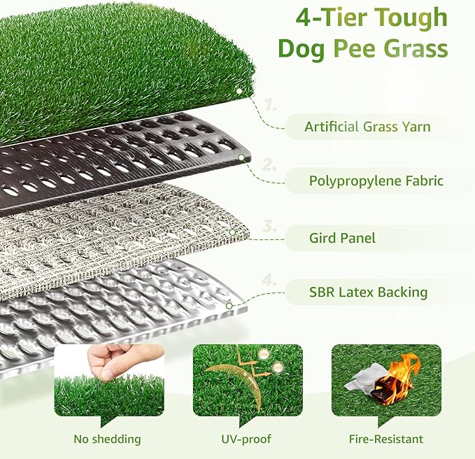 LOOBANI Dog Grass Pee Pads, Artificial Dog Grass Pads for Potty Tray, Fake Grass for Dogs to Pee On, Outdoor Indoor Pee Grass for Dog Potty (18.1*28.1 inch)