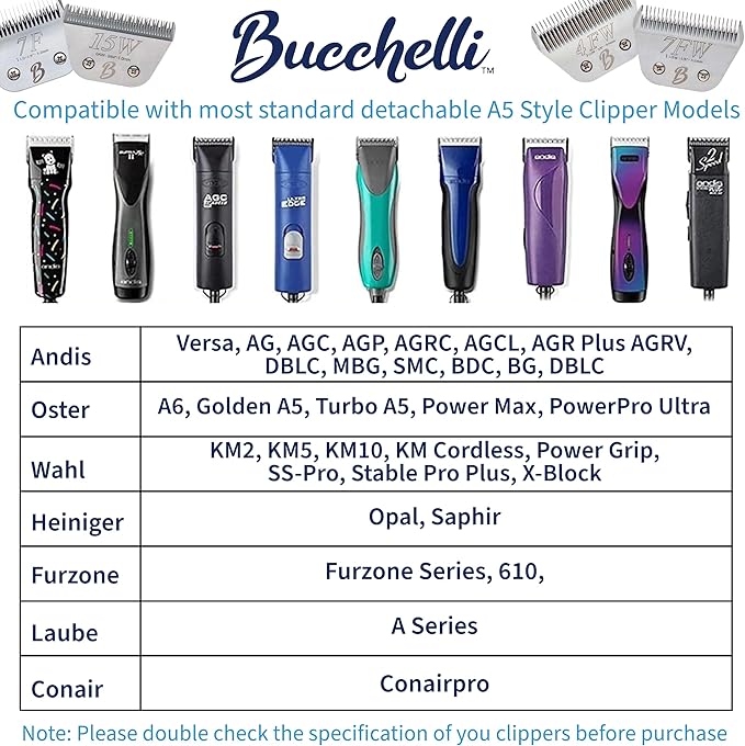 Detachable A Series 4 Blade Dog Grooming Skip Tooth Cuts Length 3 3/8" - 9.6mm Japanese High Carbon Steel Dog Grooming Blade Supplies | Detachable Blade Clippers (Compatible A5 Series(B4)