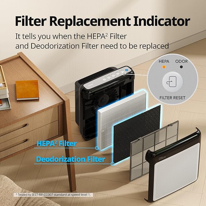 COWAY Air Purifiers for Home Up to 1,748 ft², HEPA Filter for Smoke, Allergies, Pet Dander, Odor, Air Quality Monitor, Auto & Eco Mode, Timer, Filter Indicator, 3yr Warranty, Airmega 200M Black