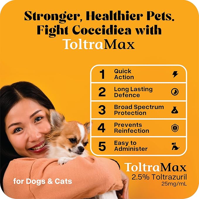 Toltrazuril 2.5% for Horses, Dogs, Cats, 240mL/8 Ounce, for Non-Food Chain Animals, Alfalfa