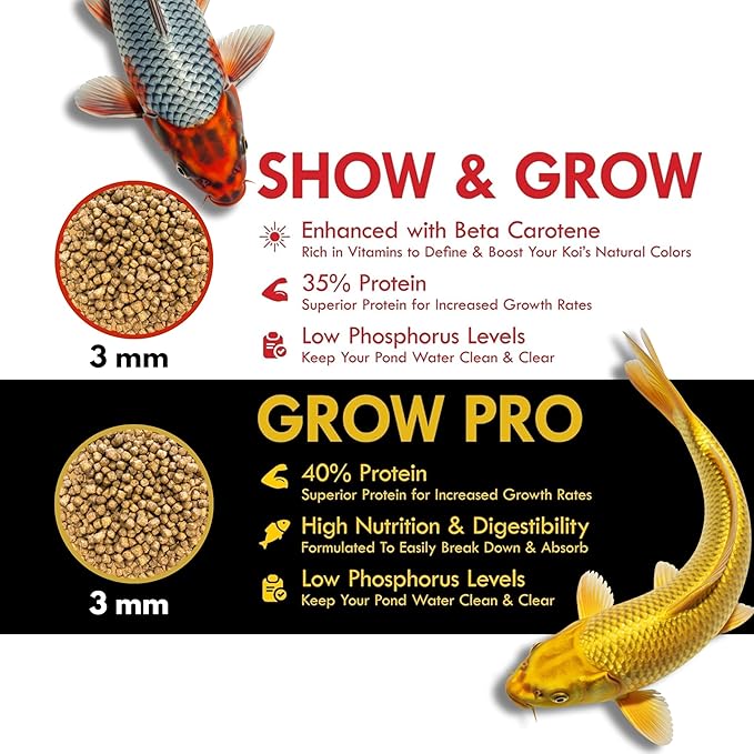 HALF OFF PONDS Show & Grow Koi Fish Food - 20 lb Floating Pellets, 3mm Size - Goldfish Food for Ponds - 35% Protein with Beta Carotene & Vitamins - Enhances Color Vibrancy & Body Definition