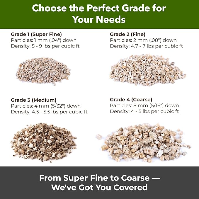 Organic Coarse Vermiculite for Indoor Gardening Plants and Mushrooms – Enhances Soil Aeration, Seed Germination, Rooting Cuttings – Small Packages and Bulk (Vermiculite Grade 4 – Coarse, 15 quarts)