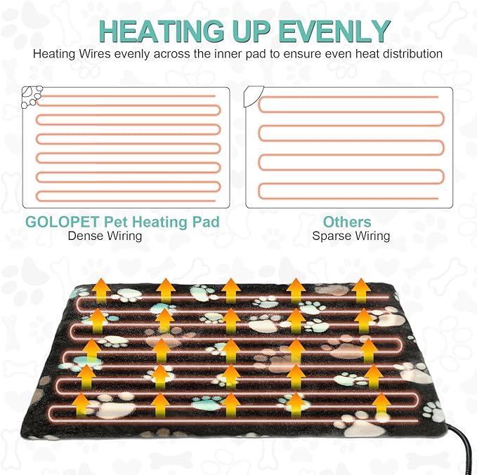 Pet Heating Pad 20x16 in with Smart Thermostat Switch and Power Line Protection Tube,Obtained MET and UL Dual Certification,Waterproof Pet Heating Pad for Dogs with Plush Fabric Cover-Black