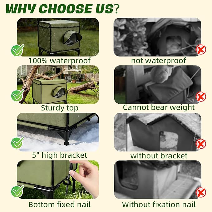 Outdoor Heated Cat House in Winter for Outside, Extremely Insulated & Weatherproof, Elevated Feral Cat Shelter with Waterproof Eaves & Escape Door for Outside Stray Barn Cat Green