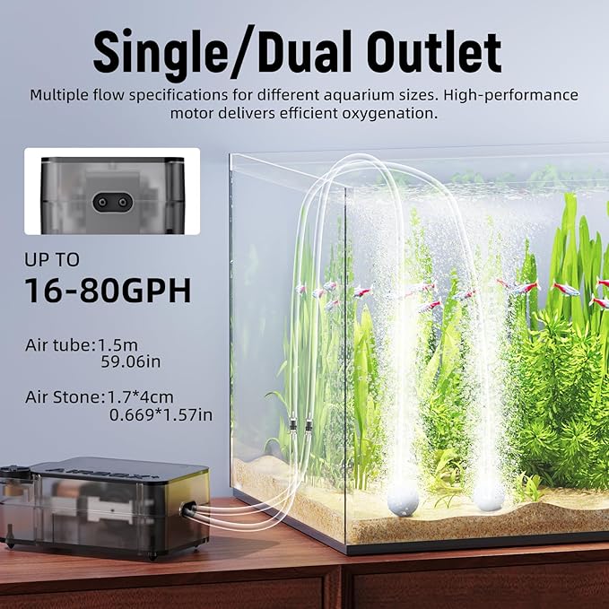 Air Pump Aquarium,Ultra-Silent/Small Size/More Output Aerator for Fish 2.5w/80GPH/18Kpa,with Air Stone Bubbler,Adjustable Airflow,Dual Outlet Suitable for 60-90 Gallon Fish Tank