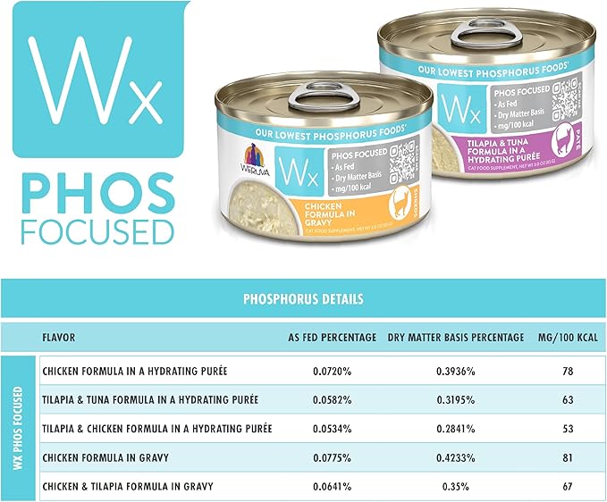 Weruva Wx Phos Focused, Chicken Formulas Variety Pack, 3oz Can (Pack of 12)