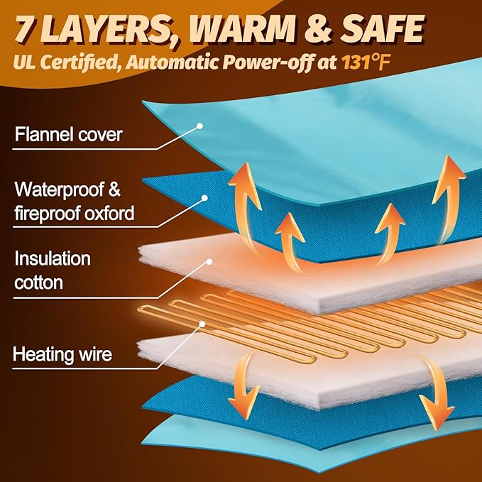 ANPHSIN Pet Heating Pad for Small Animal - Fire Retardant Heated Pad with Overload Protection Anti Chew Cord for Puppy Kittens Chicks Rabbits Ferrets Hedgehogs Outdoor Indoor 15.7 x 12 Inches
