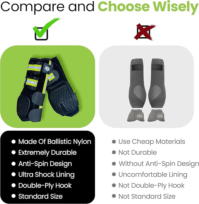 RS Premium Design Gold Line Horse Boots | Comfortable, Protective & Shock Absorber | Sport Boots for Horses Best for Jump Training | Ok Fabric 1682D Provides Ultimate Flexibility