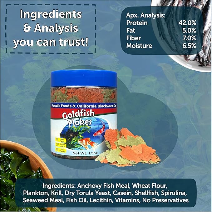 Aquatic Foods Inc. Goldfish Flakes, 42% Protein Premium Goldfish Flakes for Aquarium and Pond Fish. Also Good for Koi 7.0oz Canister
