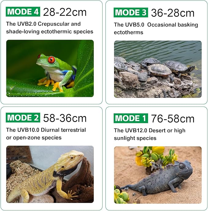 UVB Light for Reptiles with Dimming UVA UVB Reptile Light Fixture with Timer LED UVB Bulb for Bearded Dragon Gecko Turtle Chameleon Lizard Snake Adjustable Brightness Reptile Tank Accessories 6W Black