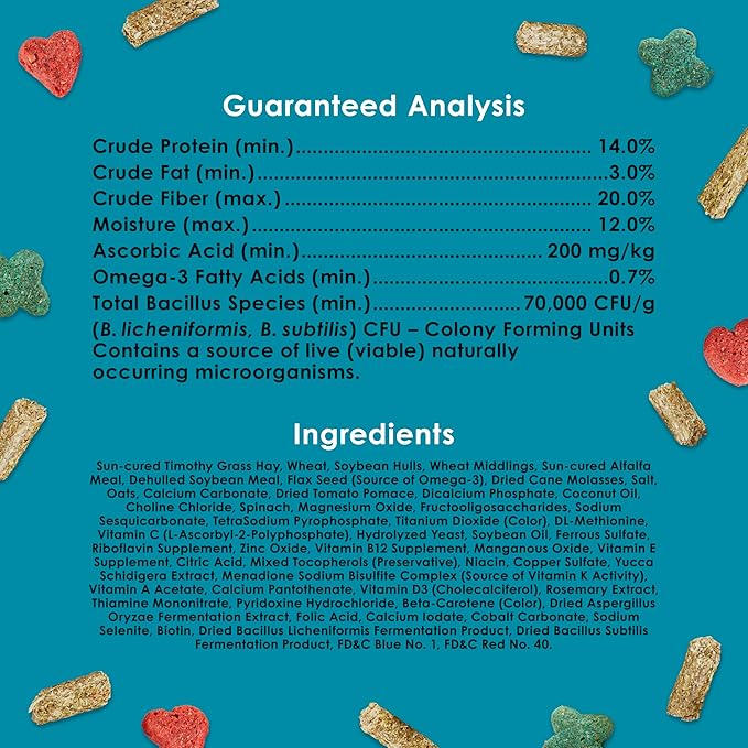 Kaytee Forti-Diet Pro Health Nourish+Protect Guinea Pig Food, Comprehensive Nutrition Backed by Science, Digestive Health, Immune Support, 8 pounds