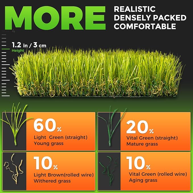 Hompet Artificial Grass for Dogs, 51"x28", Professional Dog Grass Mat, Easy to Clean with Drainage Holes, Potty Training Pad and Replacement Fake Grass Turf, Outdoor Rug Patio Lawn Decoration