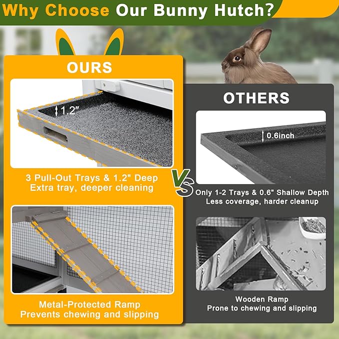 PetsCosset Rabbit Hutch Outdoor Indoor Bunny Hutch with Run 2-Story Large Rabbit Cage on 6 Wheels, 3 Leak Proof Trays, Ramp, Waterproof Roof for Small to Medium Animals, Expandable Design