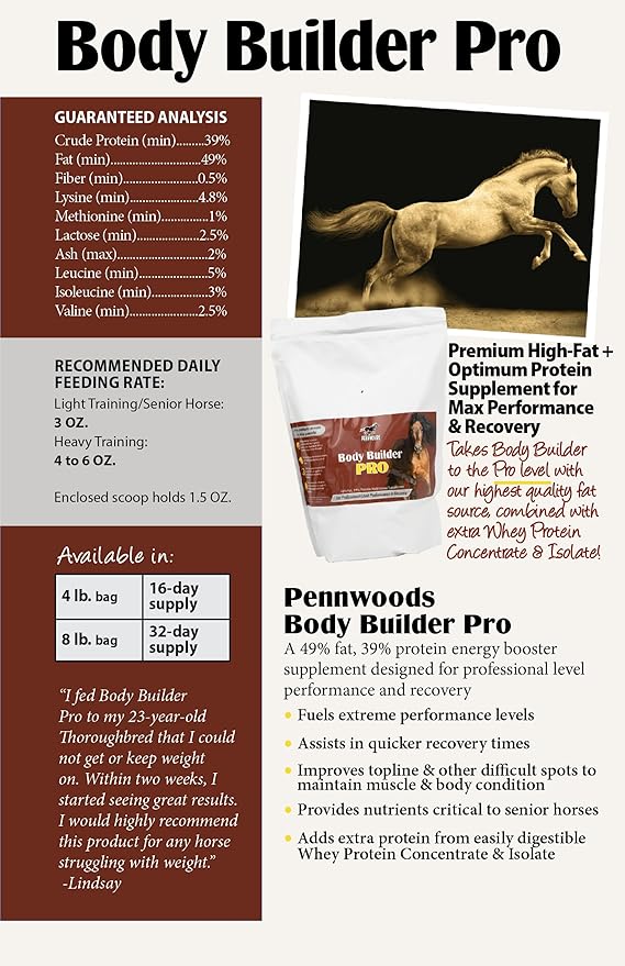 Pennwoods Body Builder Pro, Horse Weight Gain Supplement, Premium High Fat Energy Booster, with Whey Isolate and Concentrate Protein, 4lb Bag