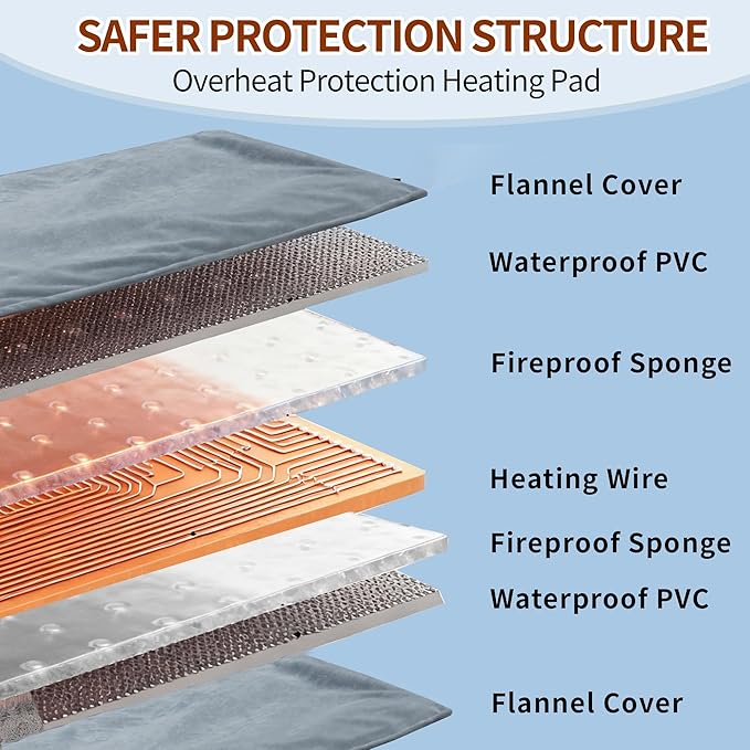 Rockever Heated Outdoor Cat House, 100% Weatherproof Heated Cat House for Outside Cats Winter with Heating Pad, Safe Escape Door and Clear Windows for 2 Cat