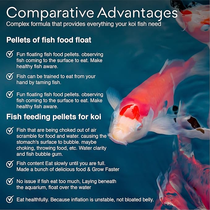 Big Kahuna Koi Fish Food for Ponds 20lbs - Koi Food for Pond Fish Food Pellets – 3/16-1/4 Floating Pond Pellet