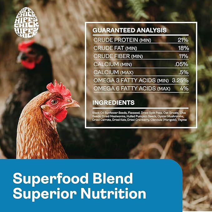 Omega Booster – Omega-3 Eggs & Chicken Supplement for Laying Hens – Egg Laying Booster & Feather Health Support – Natural Poultry Treat, Layer Food Additive & Flock Snack – 1.25 lb Bag