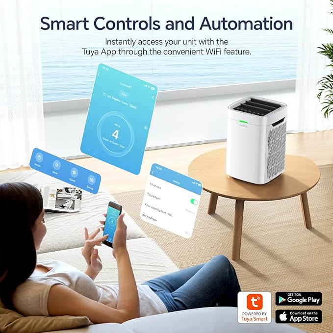 Air Purifiers for Home Large Room up to 2400 Ft², Double-Sided HEPA Air Purifier with Washable Pre-filter, Smart WiFi, PM 2.5 Air Quality Monitor, 3 Fan Modo, for Pets Hair, Dust, Pollen, Smoke