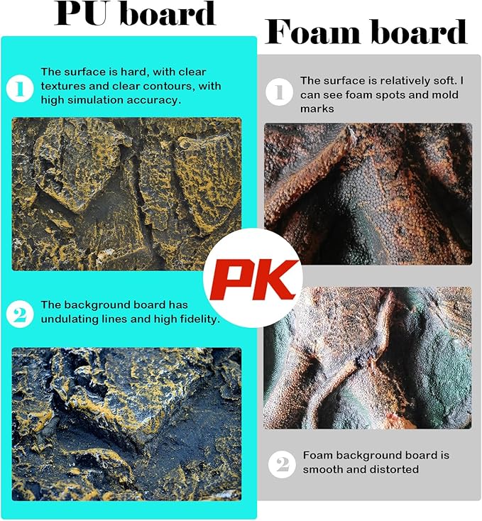 PINVNBY Rock Terrarium Background,3D Bearded Dragon Tank Backgrounds Wall Reptile Stereo Backdrop Amphibian Habitat Climbing Board Decoration Aquarium Background Decor for Reptiles Lizard Fish Frog