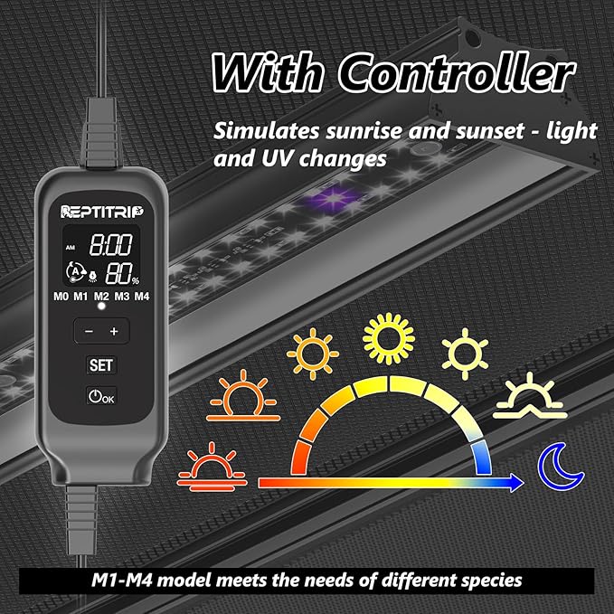 8-INCH LED UVB Light for Reptiles, LED Reptile Light Fixture Controller with Dimming and 4 UVI Modes, 8W Aluminum UVA UVB Lamp for Turtles, Snakes, and Bearded Dragons, 6500K