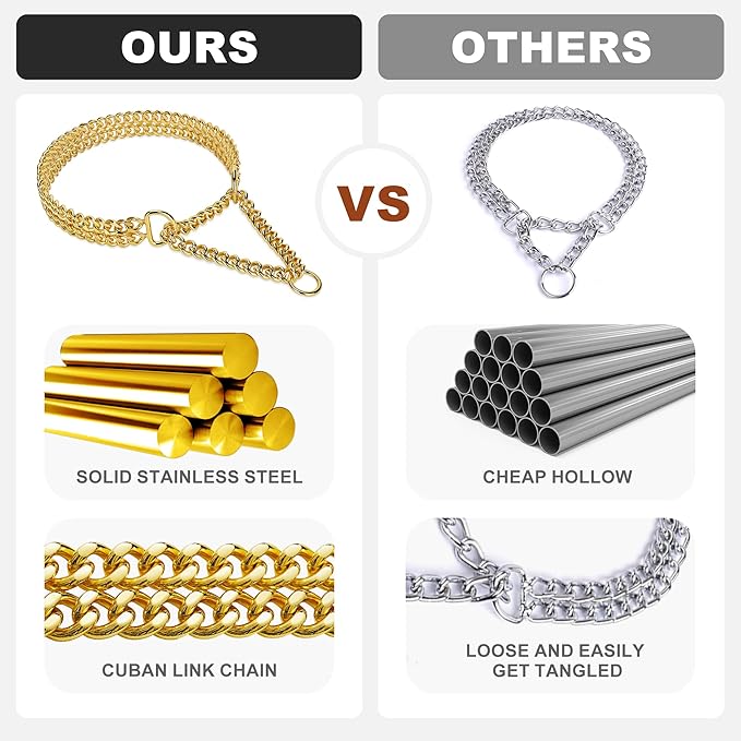Stainless Steel 18K Gold Dog Chain Collar - Adjustable, Chew Proof, Double Row Cuban Link for Large, Small, Medium Dogs