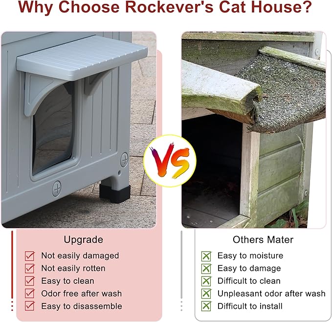 Rockever Plastic Outdoor Cat House with Soft Mat, Insulated Outdoor Cat Houses for Winter, Waterproof 2 Story Outside Cat Shelter, Clean and Assemble Easily