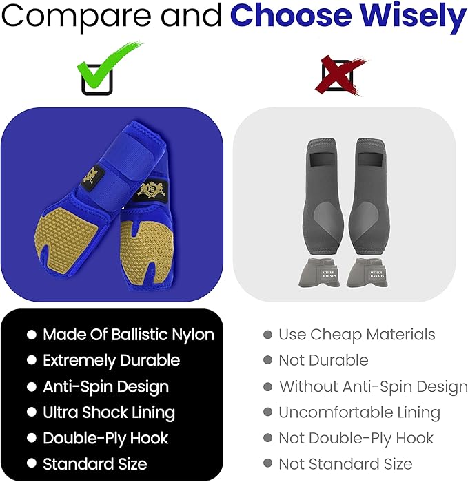 RS Premium Design Horse Boots | Comfortable, Protective & Shock-Absorbing | Best for Jump Training & Trails | OK Fabric for Ultimate Flexibility (Goldline Blue, Medium)
