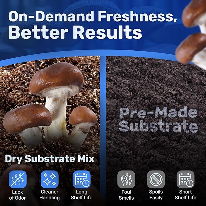 Surfin' Spores Dry Mushroom Substrate Mix | Produces 40 Pounds of Pasteurized Bulk Substrate | CVG Blend (Coco Coir, Vermiculite, Gypsum)