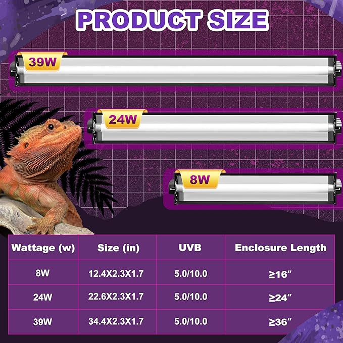 T5 HO UVB Lighting Combo Kit, 8W Reptile Light Fixture with Fluorescent Light Bulbs, Tropical 5.0 UVB Light for Reptiles and Amphibians, Basking Light for Bearded Dragon, High Output Natural Light