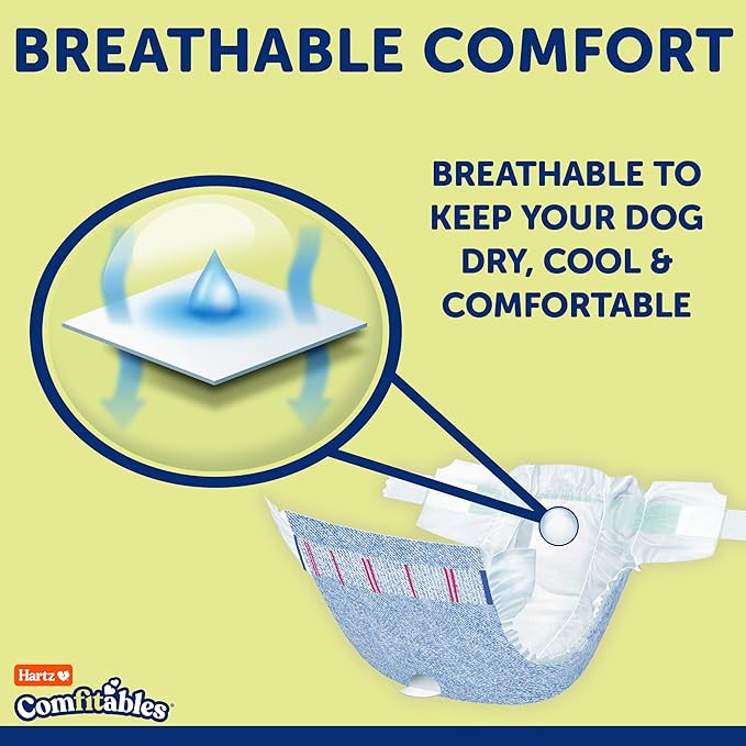 New! Hartz® Comfitables® Disposable Dog Diapers, Size Small 12 Count, Comfortable & Secure Fit, Easy to Put On, Super Absorbent Male and Female Diaper