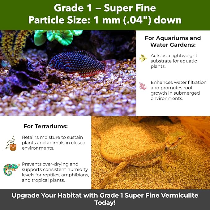 Organic Superfine Vermiculite for Indoor Gardening Plants and Mushrooms – Enhances Soil Aeration, Seed Germination, Rooting Cuttings – Small Packages and Bulk (Vermiculite Grade 1 - Superfine, 1 qt)