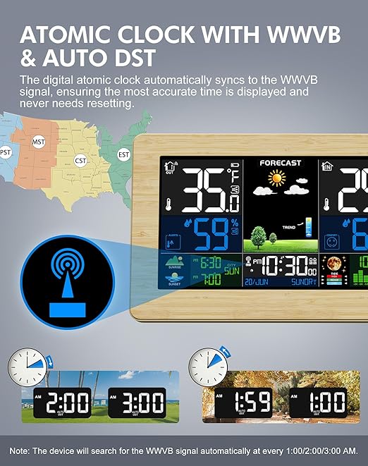 Weather Station Wireless Indoor Outdoor Thermometer, Digital Thermometer with Remote Sensor, Large Display Home Weather Stations with Weather Forecast, Atomic Clock, Barometric Pressure, Moon Phase