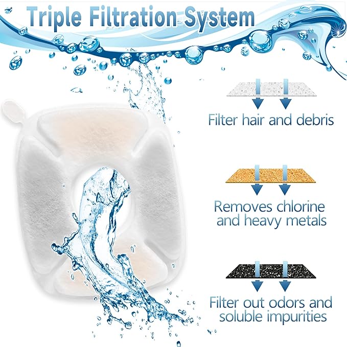 34 Pcs Cat Fountain Filters Replacement Compatible with VEKEN 95oz/2.8L Cat Water Fountain Filters Automatic Dog Water Fountain Filters Pet Fountain