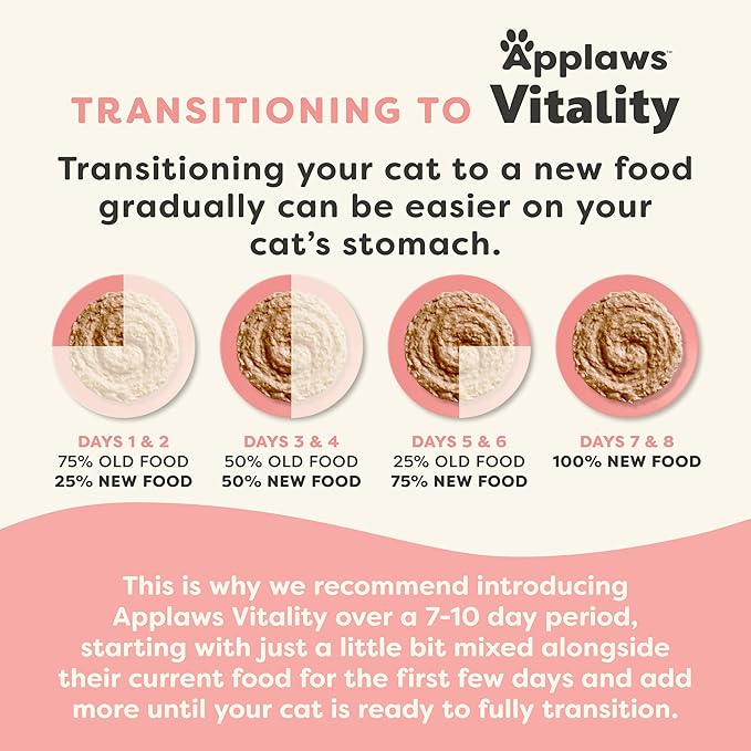 Applaws Vitality Wet Cat Food Paté, Natural Cat Food with Added Vitamins & Minerals, Grain-Free, Carrageenan Free, Tuna Fillet and Mackerel Recipe (24 Count, 2.47 oz Cans)