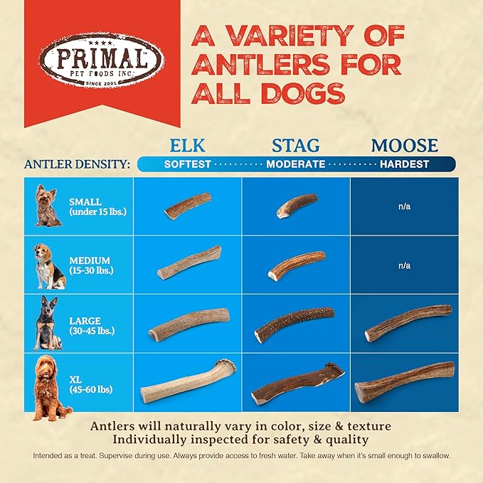 Primal Antlers for Dogs, Grade A Split Stag Antlers for Large Canines 45-60 lb, Natural Chews for Aggressive Chewers, Naturally Shed, Long Lasting Dog Bones, 1 ct