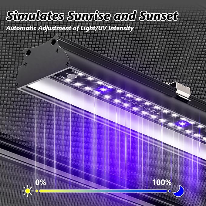 8-INCH LED UVB Light for Reptiles, LED Reptile Light Fixture Controller with Dimming and 4 UVI Modes, 8W Aluminum UVA UVB Lamp for Turtles, Snakes, and Bearded Dragons, 6500K