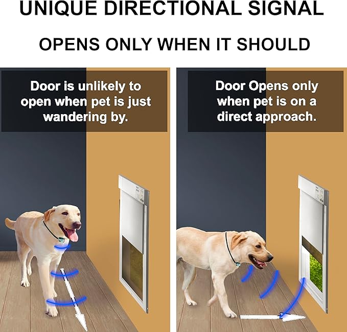 Genuine Power Pet Fully Automatic Pet Door from High Tech Pet Brand. Pet Collar Operated, 4 Way Access, Directional Sensing, Dead Bolt Lock, Air Tight, Quick, Quiet Operation, USA Customer Service