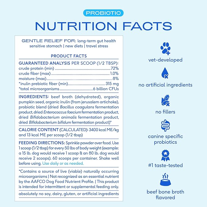 Native Pet Probiotics for Dogs - Dog Probiotics Powder for Digestive Health, Gut Support, & Immune Boost – Vet-Formulated Powder for Maximum Potency with Digestive Enzymes & Prebiotics - 60 Scoops