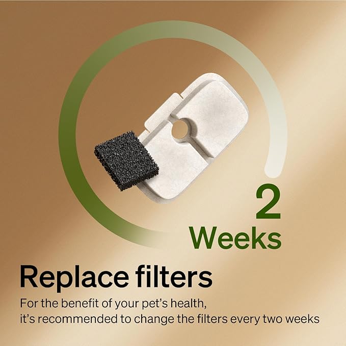 PETLIBRO 4 Packs Replacement Filters for Dockstream Cat Water Fountain PLWF105/PLWF115/PLWF005, 2 Months Set of Replacement Filters for Ultra Quiet Pet Water Fountain