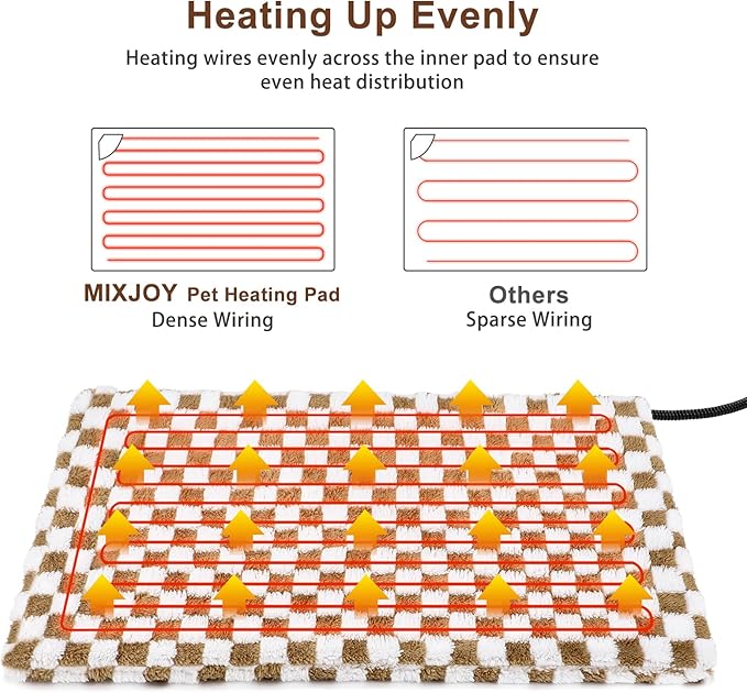 MIXJOY Heated Cat Bed, 11 Adjustable Temperature Cat Heating Pad Indoor with Timer, Pet Heat Pad for Cats Dogs, Electric Dog Heating Pads with Washable Cover, Heated Pet bed-18''x16'', Small