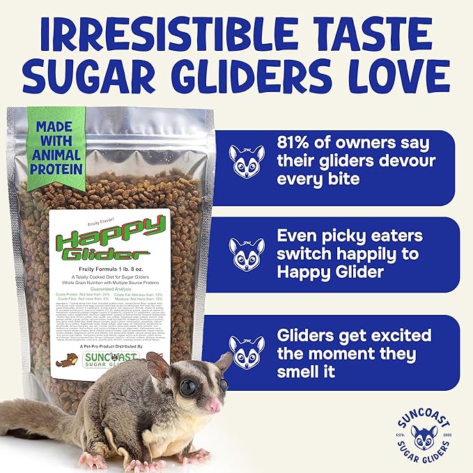 Happy Glider Premium Sugar Glider Food - High Protein, Calcium, Vitamins and Minerals, Complete Nutrition for Small Animals and Exotic Pets, 2 Months Supply - Fruity, 1.5 lbs
