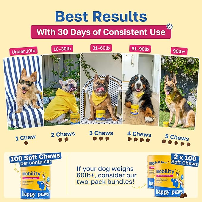 Happy Paws Hip & Joint Supplement for Dogs, Glucosamine Chondroitin for Dogs of All Breeds, Mobility Support Chews with Hyaluronic Acid & Turmeric, Vegan Bacon Flavor, Organic, Non GMO, 200 Chews