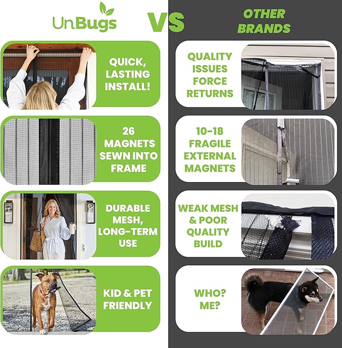UnBugs Magnetic Screen Door - Fits Doors up to 36 x 82 Inches MAX - Pet & Kid Friendly, Self-Closing - Hands Free Magnet Closure Keeps Bugs Out & Breeze in